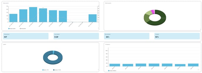 account_dashboard