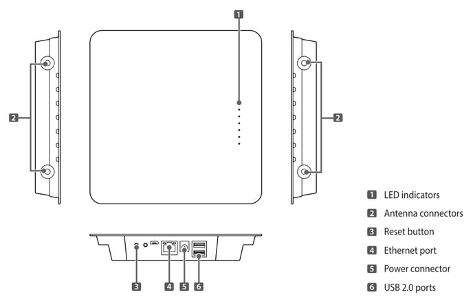 Gateway G2000